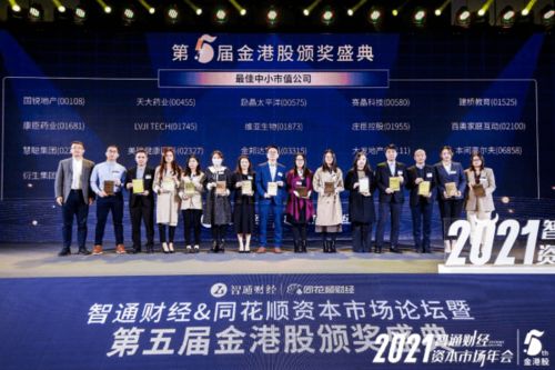 驢跡科技榮獲2020金港股 最佳中小市值公司